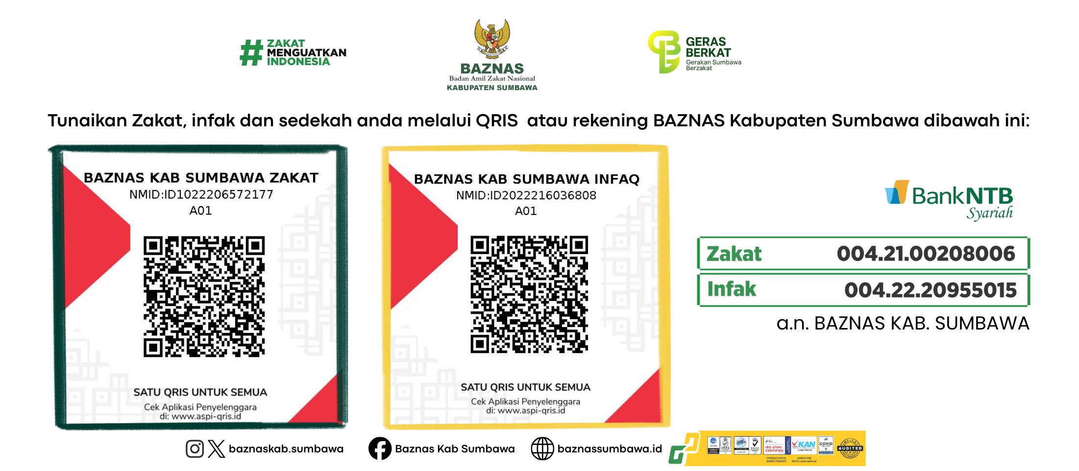 tunaikan zakat melalui QRIS BAZNAS