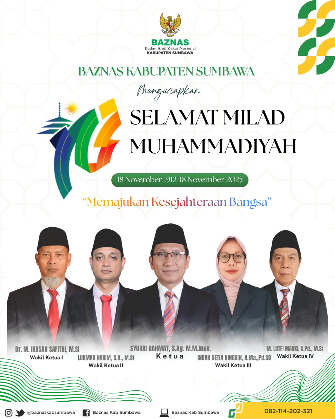 Milad Muhammadiyah Ke-113 - (Ada 0 foto)